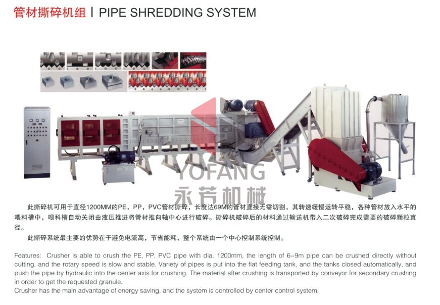 Pipe tearing unit